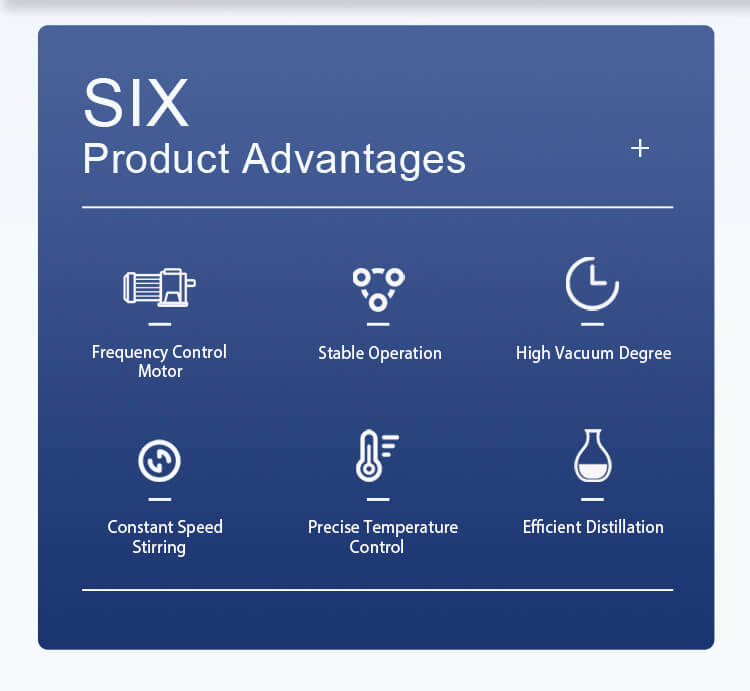 20L Jacketed Glass Reactor Features
