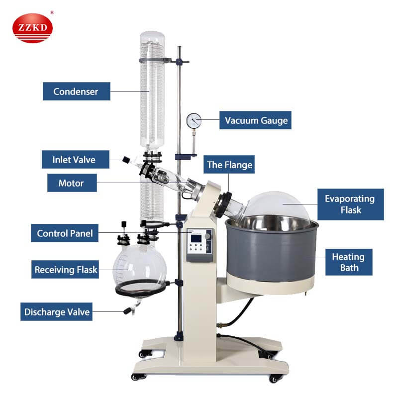 R 1020(20L Rotary Evaporator)