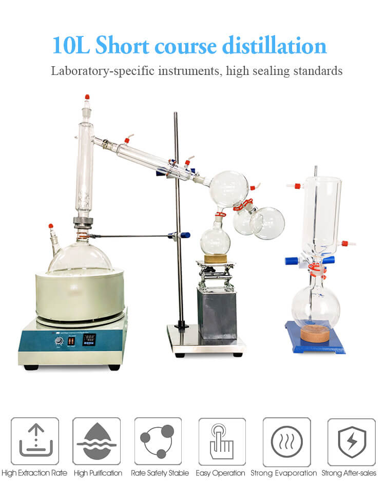 10L Short Path Distillation Kit