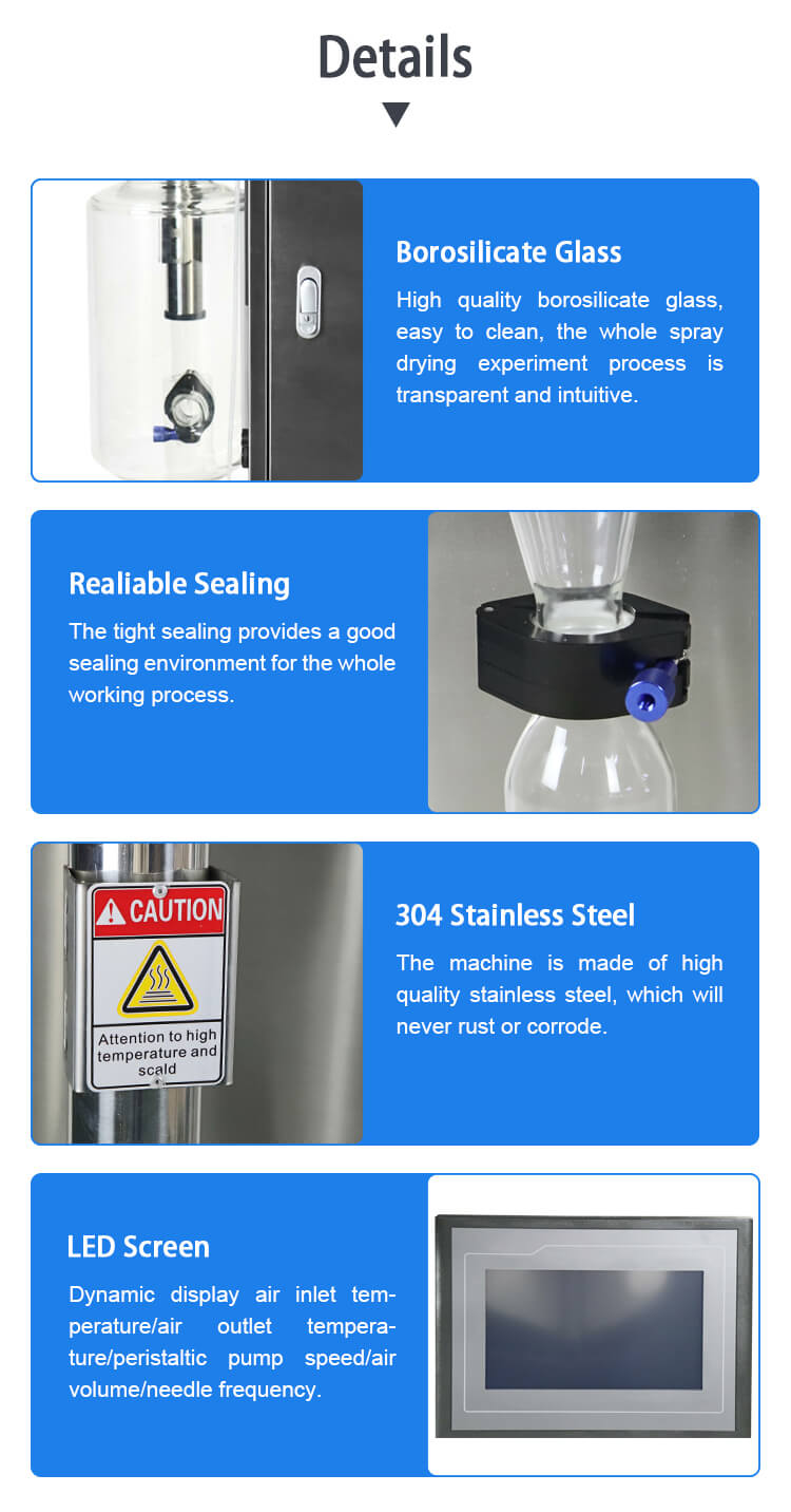 Spray Dryer Machine Features