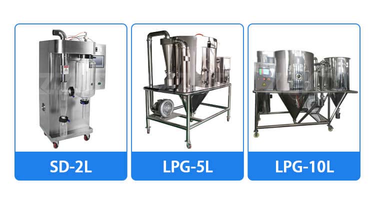 Spray Dryer Machine Model