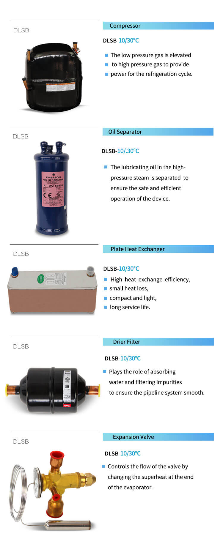 Low Temperature Coolant Circulation Pump Details