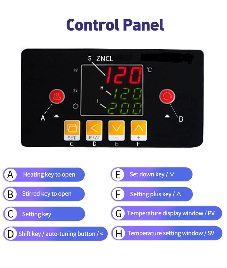 Magnetic Stirrer with Hot Plate Details