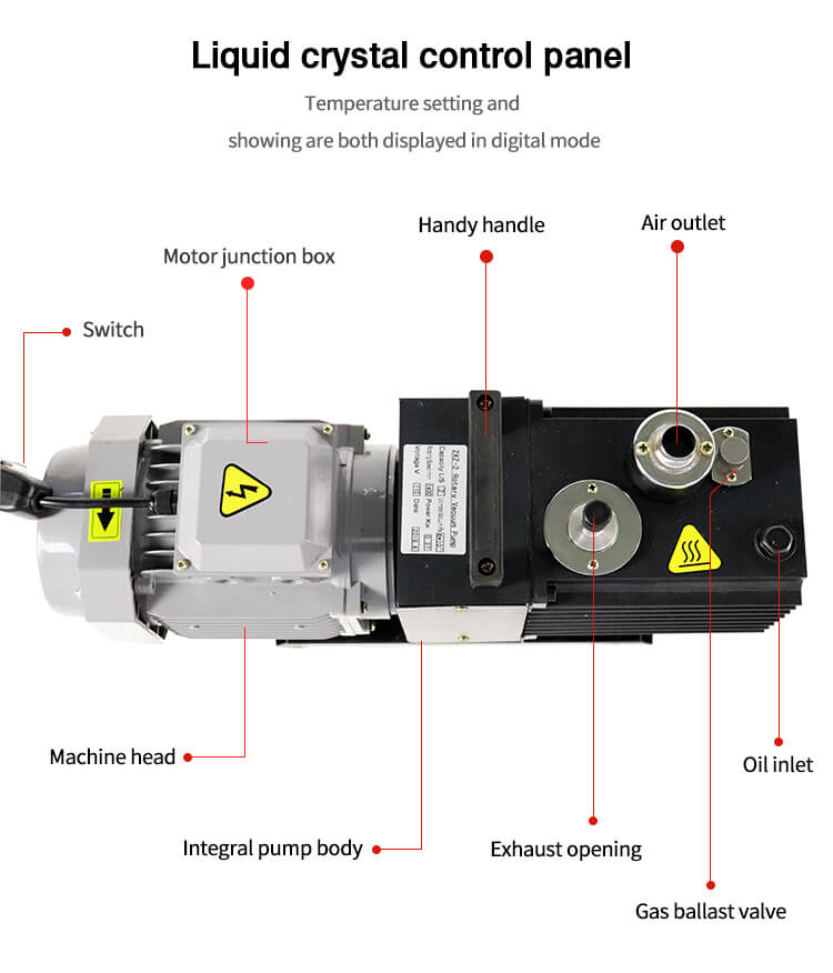 Structure of the Rotary Vane Vacuum Pump