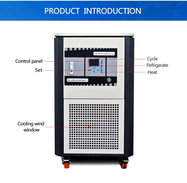 Heater Chiller Circulator Structures