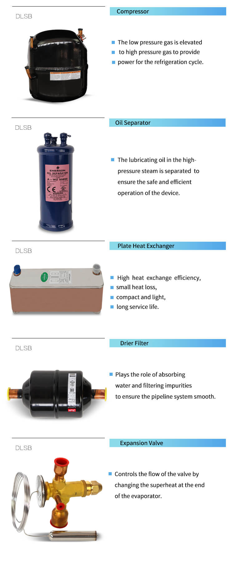 Low Temperature Thermostatic Water Bath Details
