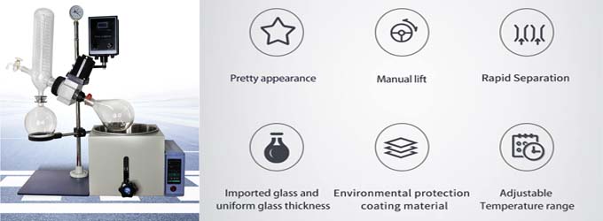 Mini Rotary Evaporator