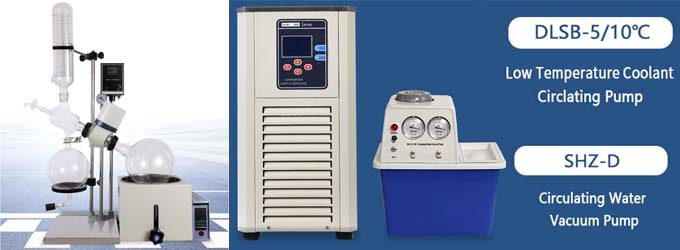 RE-501 Rotary Evaporator